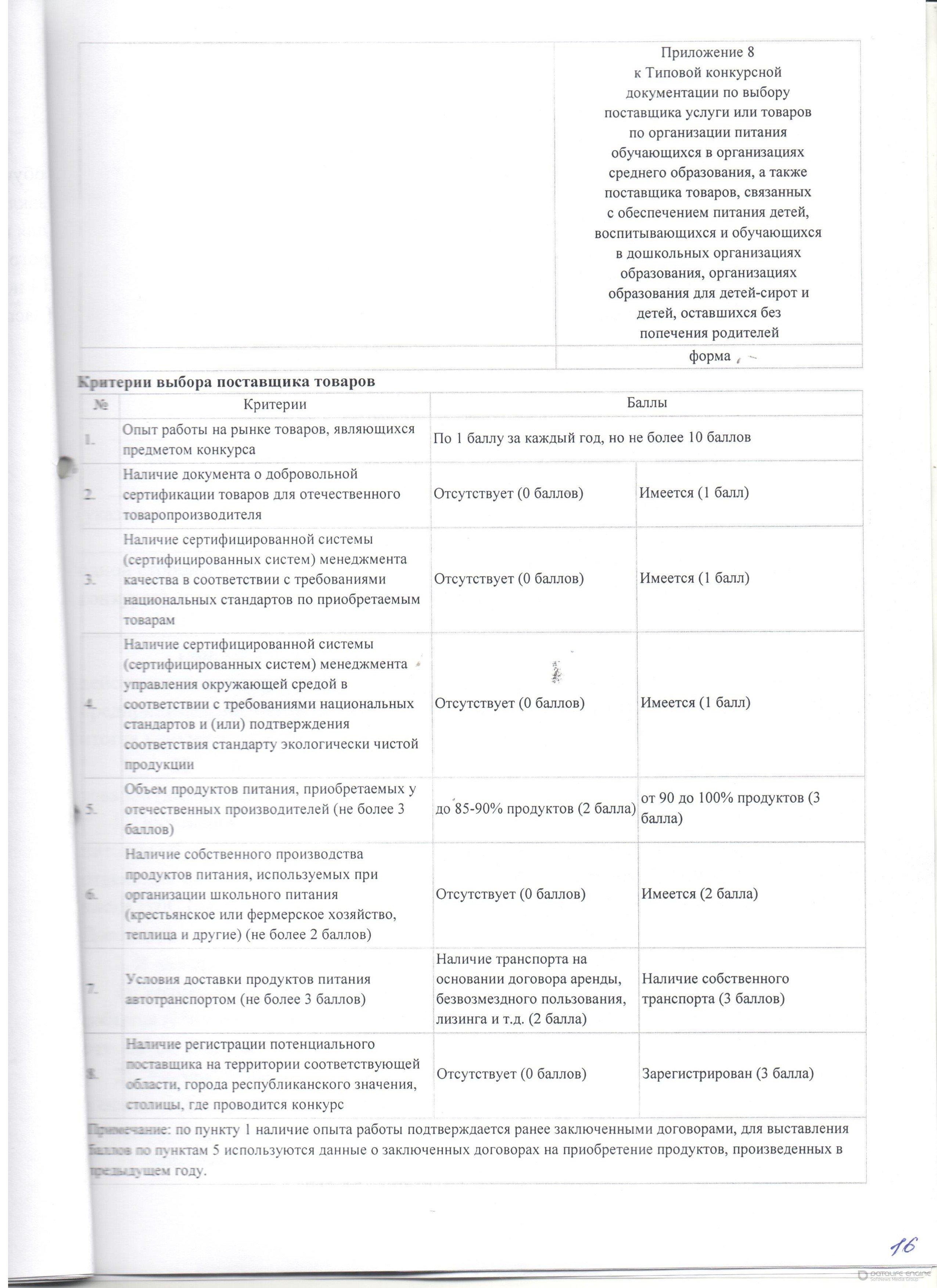 Организация питания