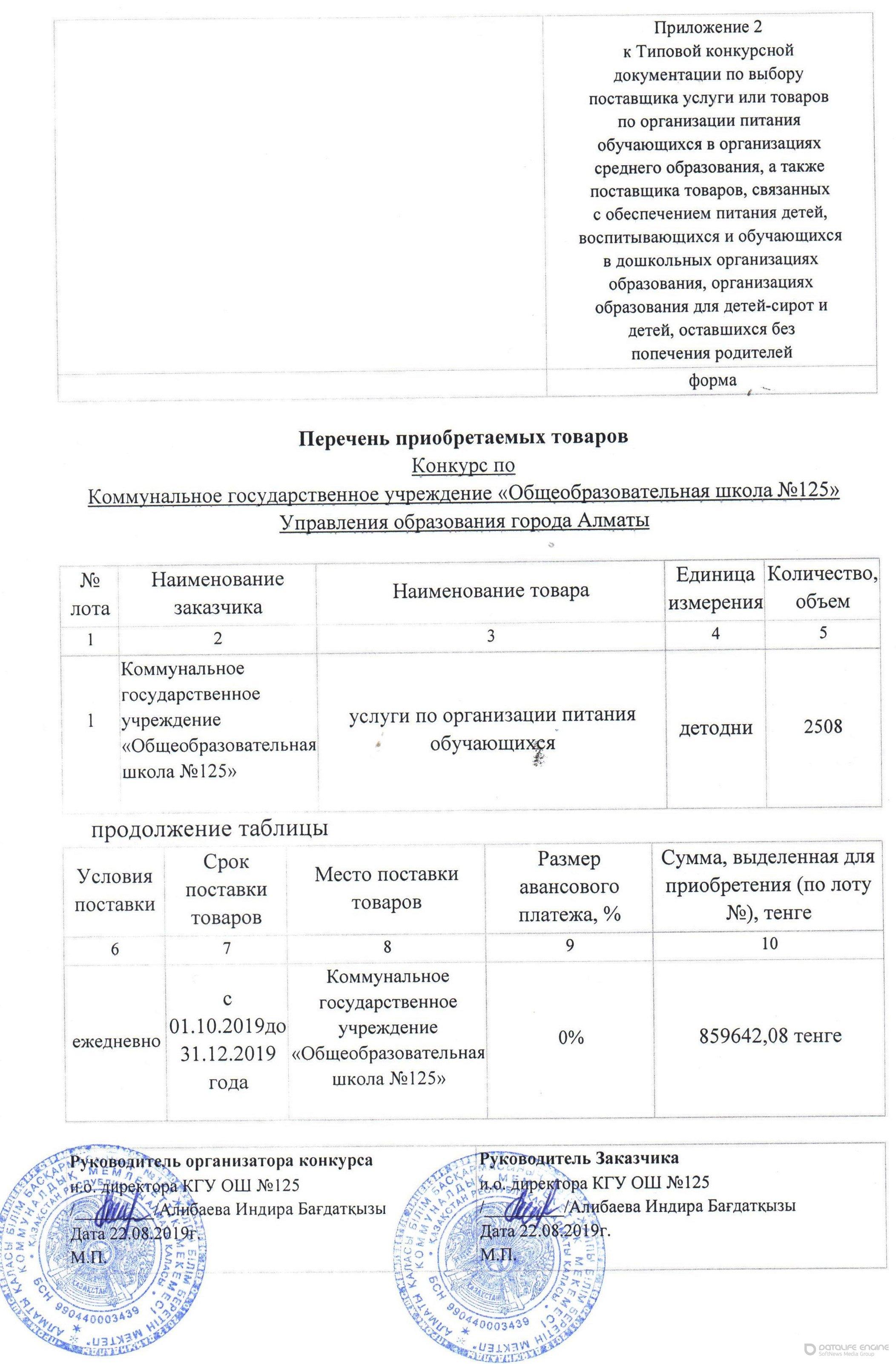 Организация питания